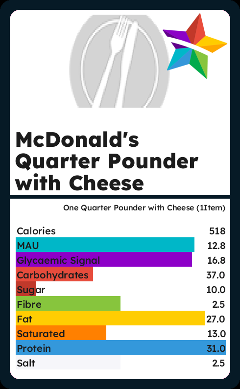 Calories and Ingredients in Mcdonalds Quarter Pounder With Cheese with ...