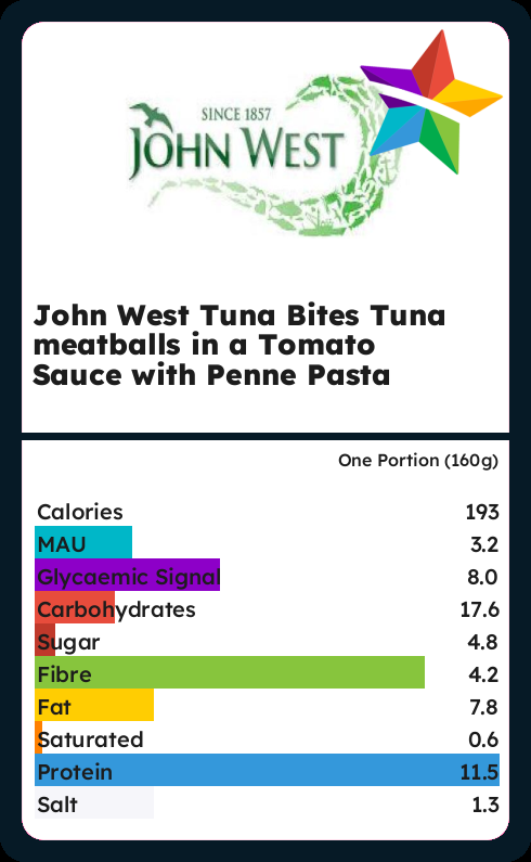 Calories and Ingredients in John West Tuna Bites Tuna Meatballs In A ...