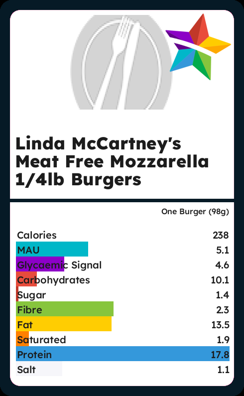 Calories and Ingredients in Linda Mccartneys Meat Free Mozzarella 14lb ...