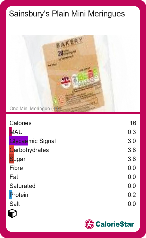 Calories and Ingredients in Sainsburys Plain Mini Meringues with ...