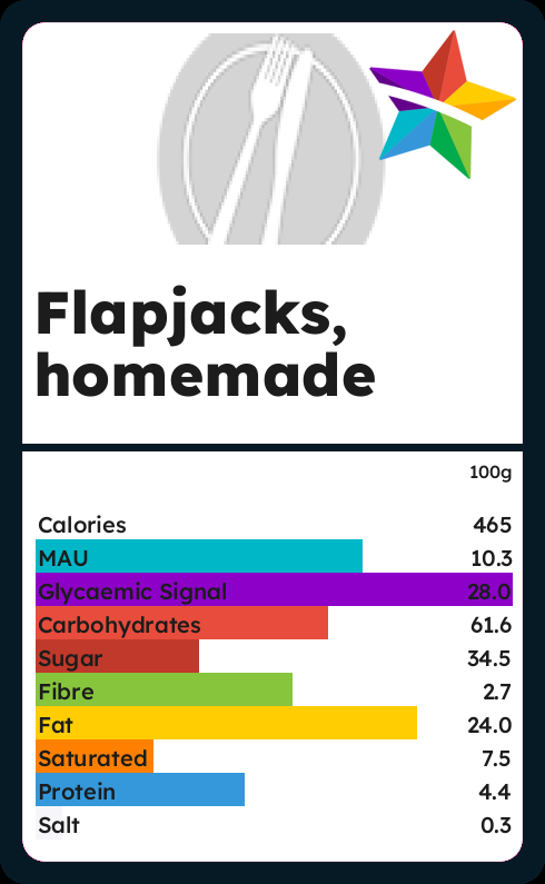 calories-and-ingredients-in-flapjacks-homemade-with-nutrition-facts