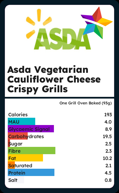 Calories And Ingredients In Asda Vegetarian Cauliflower Cheese Crispy 