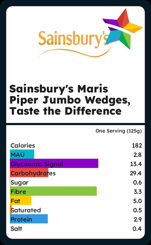 Calories and Ingredients in Sainsburys Maris Piper Jumbo Wedges Taste ...