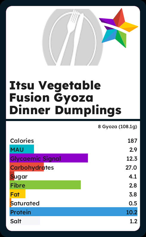 Calories And Ingredients In Itsu Vegetable Fusion Gyoza Dinner 