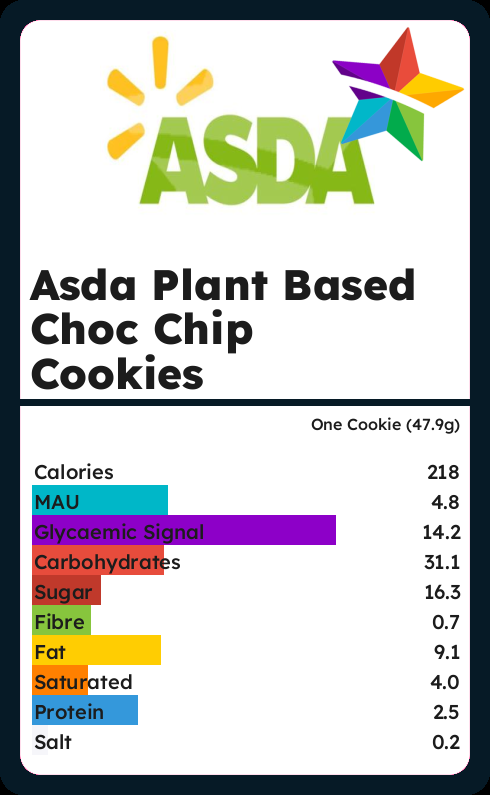 Calories and Ingredients in Asda Plant Based Choc Chip Cookies with ...