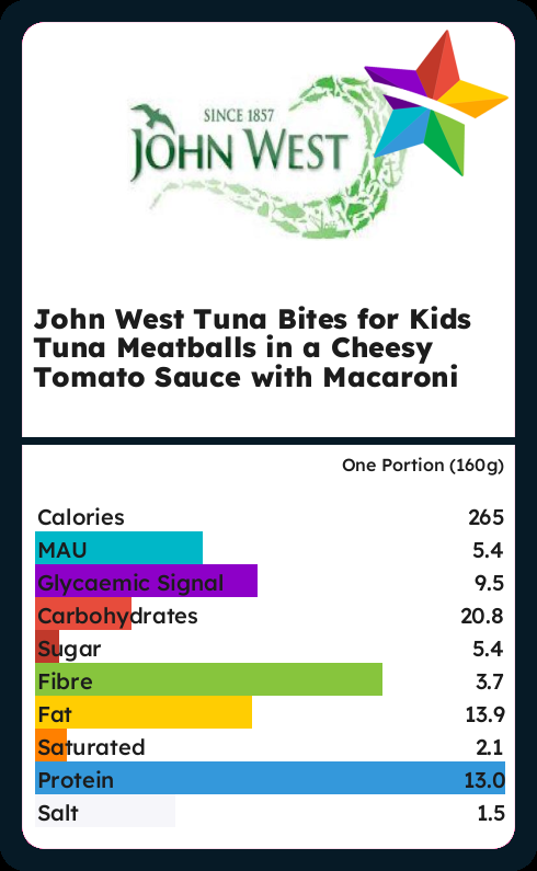 Calories and Ingredients in John West Tuna Bites For Kids Tuna ...