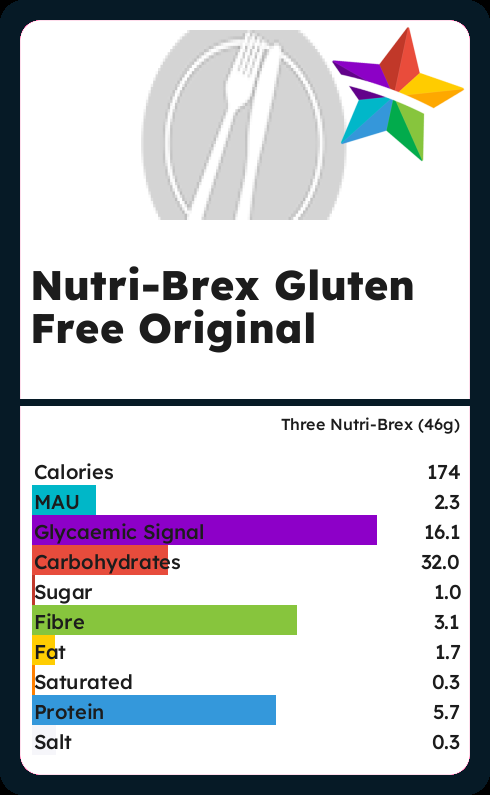 Calories and Ingredients in Nutri Brex Gluten Free Original with ...