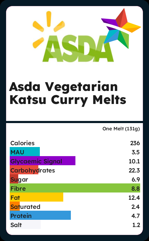 Calories and Ingredients in Asda Vegetarian Katsu Curry Melts with ...