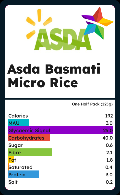 calories-and-ingredients-in-asda-basmati-micro-rice-with-nutrition-facts