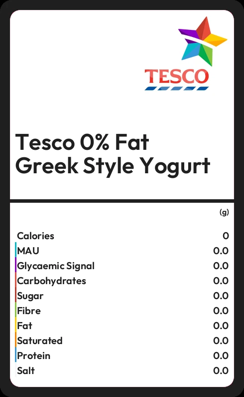 Calories and Ingredients in Tesco 0 Fat Greek Style Yogurt with