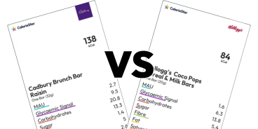 Compare Foods
