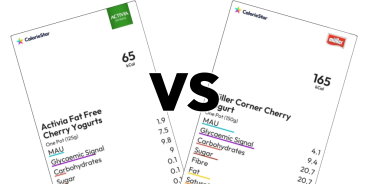 Compare Foods
